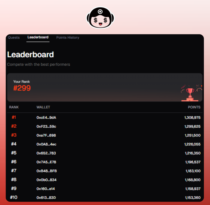 Finally broke into the top 200 on <a href="/HeyElsaAI/">HeyElsa</a>.

The competition here is intense. Rankings are constantly shifting.

What’s your current rank in the app? Keep in mind that your on-chain actions directly impact your Wallchain ranking, so daily volume consistency really matters.