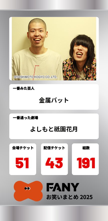 ゆっきー (@yucky44) / Posts / X