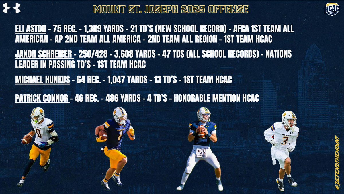 Lane Little tweet media