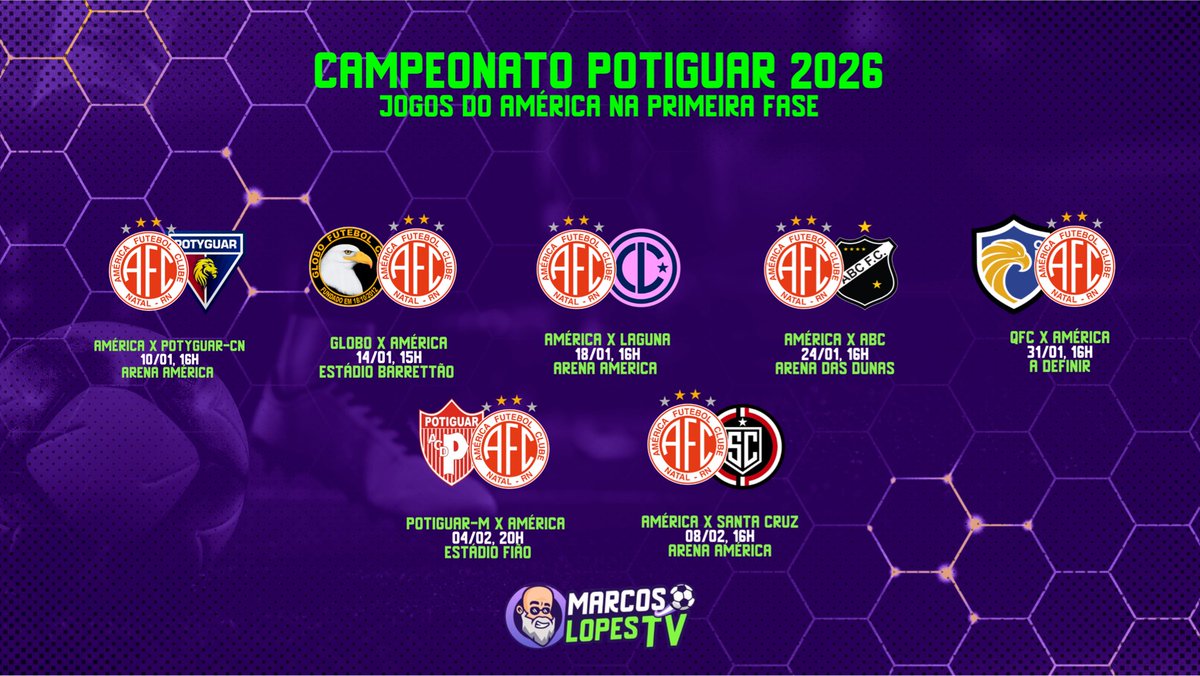 🇦🇹📝 | Definida a tabela detalhada da primeira fase do Campeonato Potiguar e o <a href="/AmericaFCNatal/">América-RN</a> estreará dia 10/01, na Arena América. #MLTV #98FM
