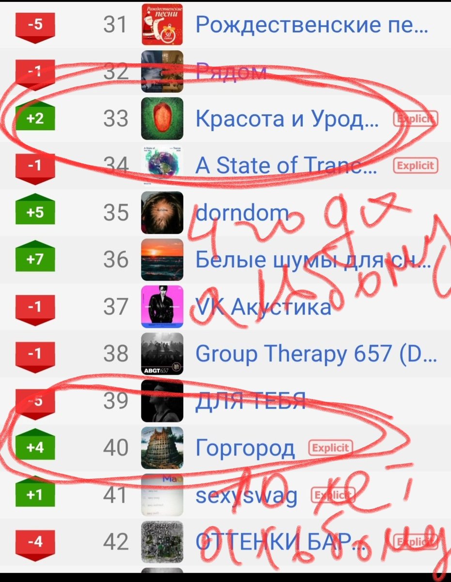 <a href="/meduzaproject/">Meduza</a> Как по мнению Медузы  и её экспертов с помойки  выглядит конец карьеры.
Кажется вы перепутали слово, есть такое - вершина.
Ну, и конечно, это исключительно  потому что ничего никому не нравится