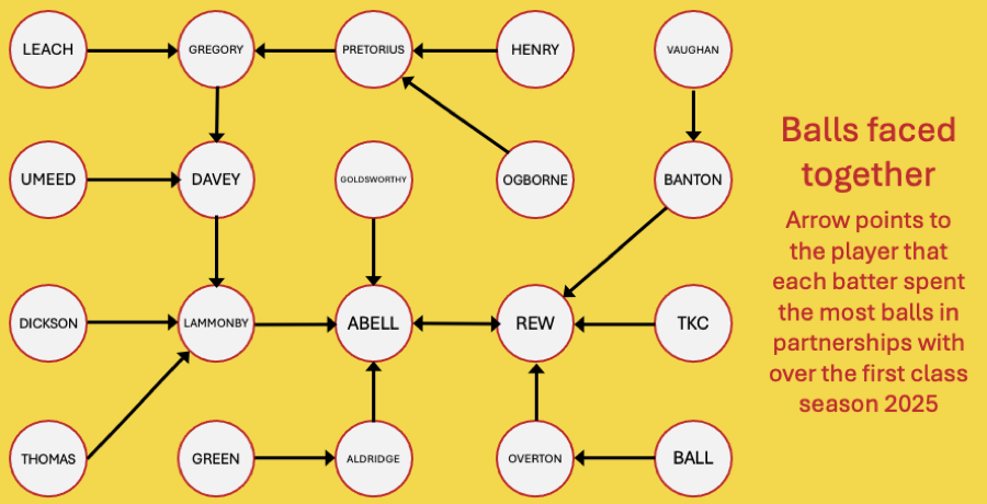 Andy Lynch 🇪🇺 tweet media