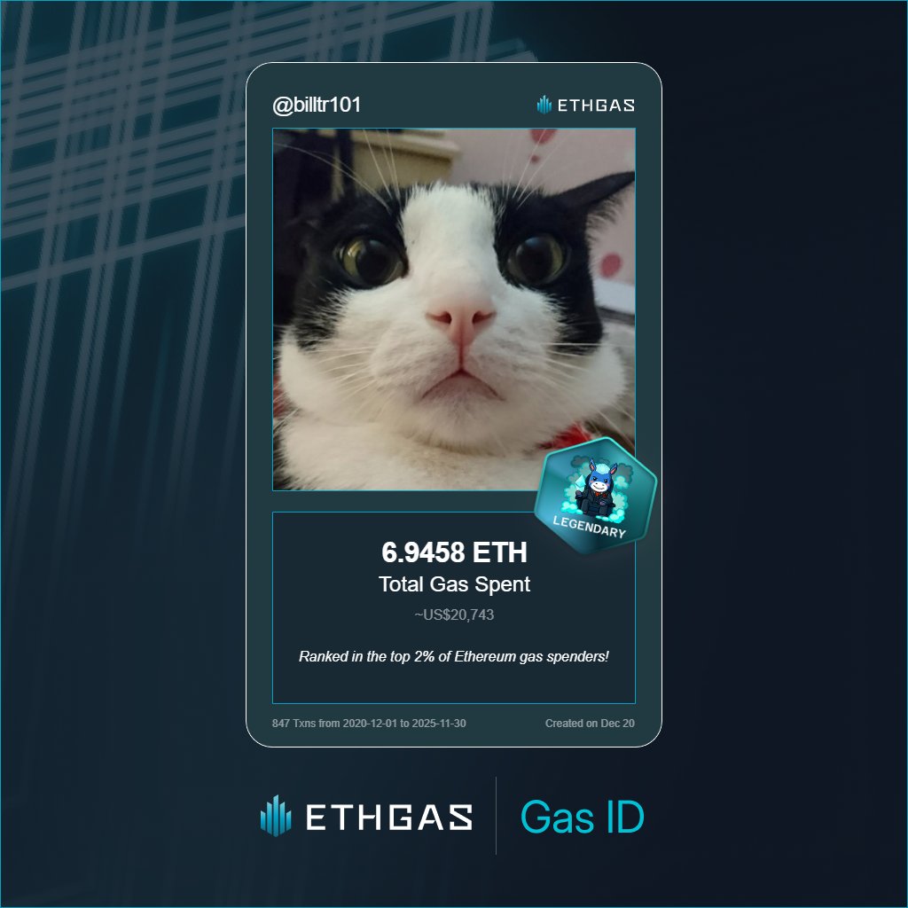billtr101's tweet photo. Just unlocked my Gas ID via ETHGas 🪪

I'm a Legendary Jack with 6.9458 ETH spent on gas since Beacon Chain - now fueling my climb to the Gasless Future and earned 4000 Beans already. 

Reveal yours at https://t.co/HnCffHqLlk https://t.co/QuuWoKvnsP