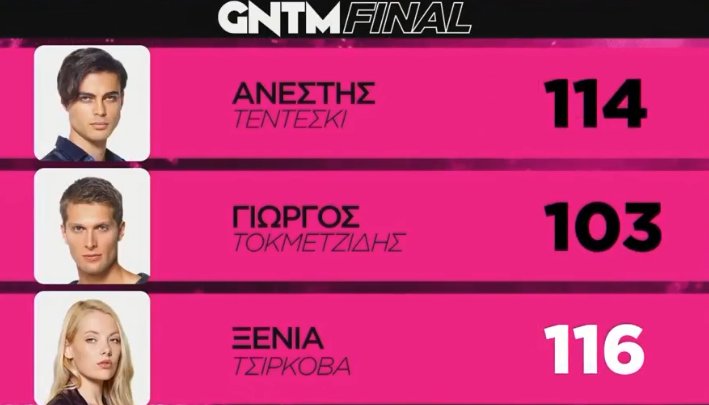 Hero Grigoraki tweet media
