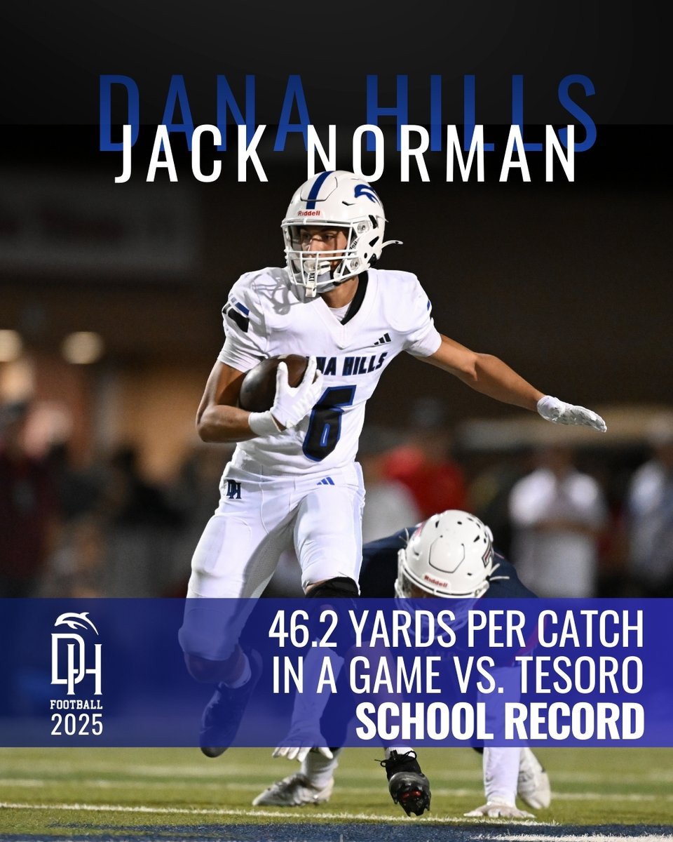 DHHS Football tweet media