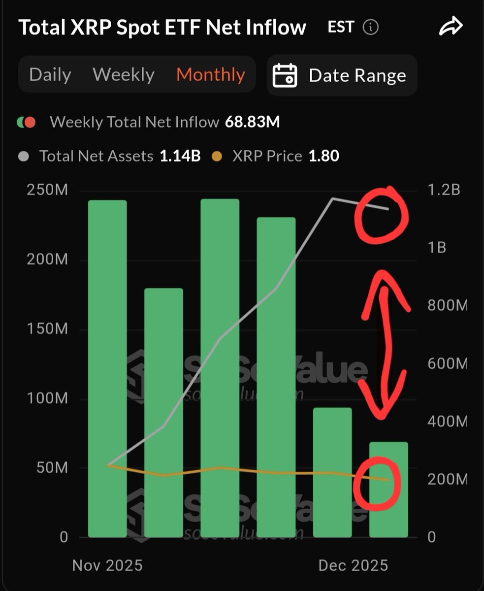 🇬🇧 ChartNerd 📊 tweet media