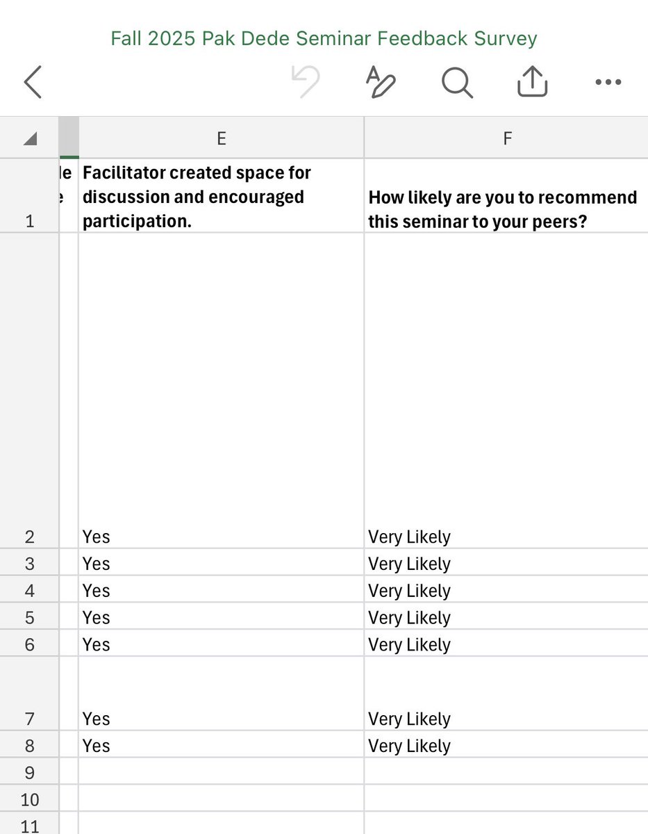 Sebagai seorang guru biasa, membaca feedback mahasiswa dari kelas saya di Harvard CID ini sungguh membahagiakan. Bukan karena pujian, tetapi karena saya tahu: apa yang saya bagikan: pengalaman yang sering tidak rapi, penuh dilema, dan jarang hitam-putih, ternyata berguna bagi