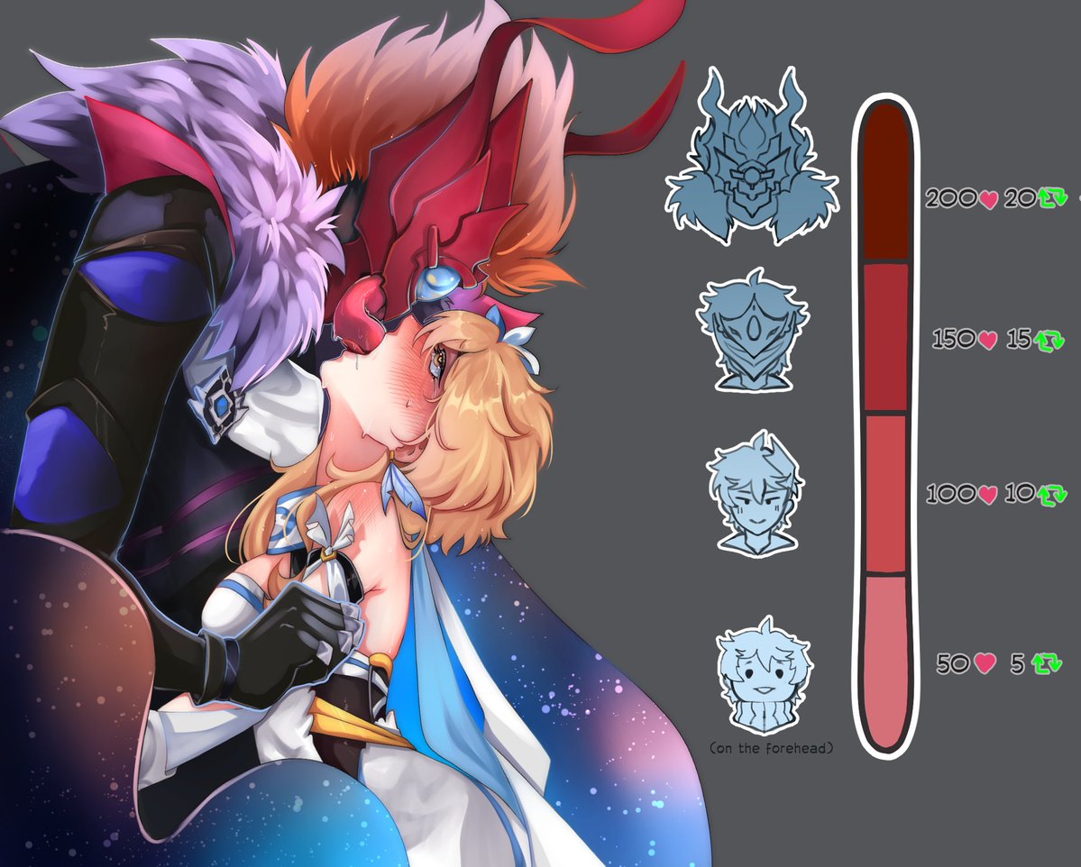 kiss for Foul Legacy
#chilumi