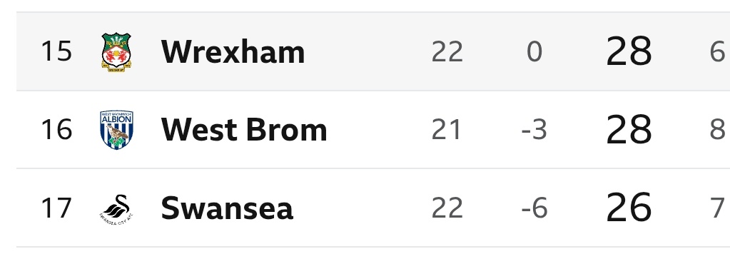 The Goginan 🏴󠁧󠁢󠁷󠁬󠁳󠁿 tweet media