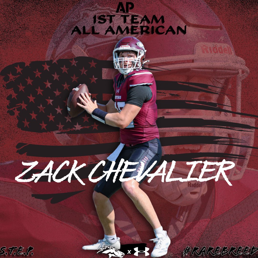 Morningside University Football tweet media