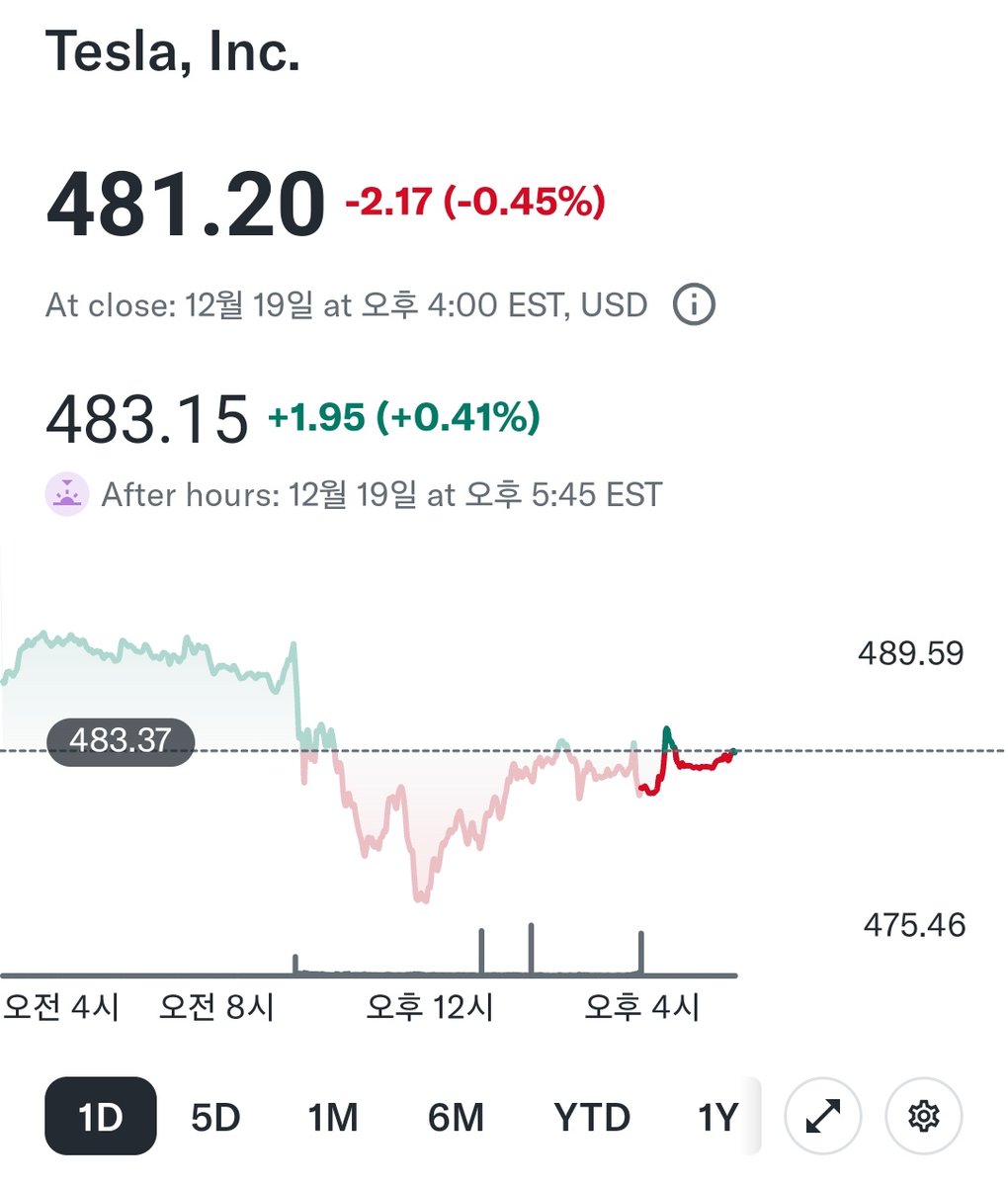 장코드 tweet media