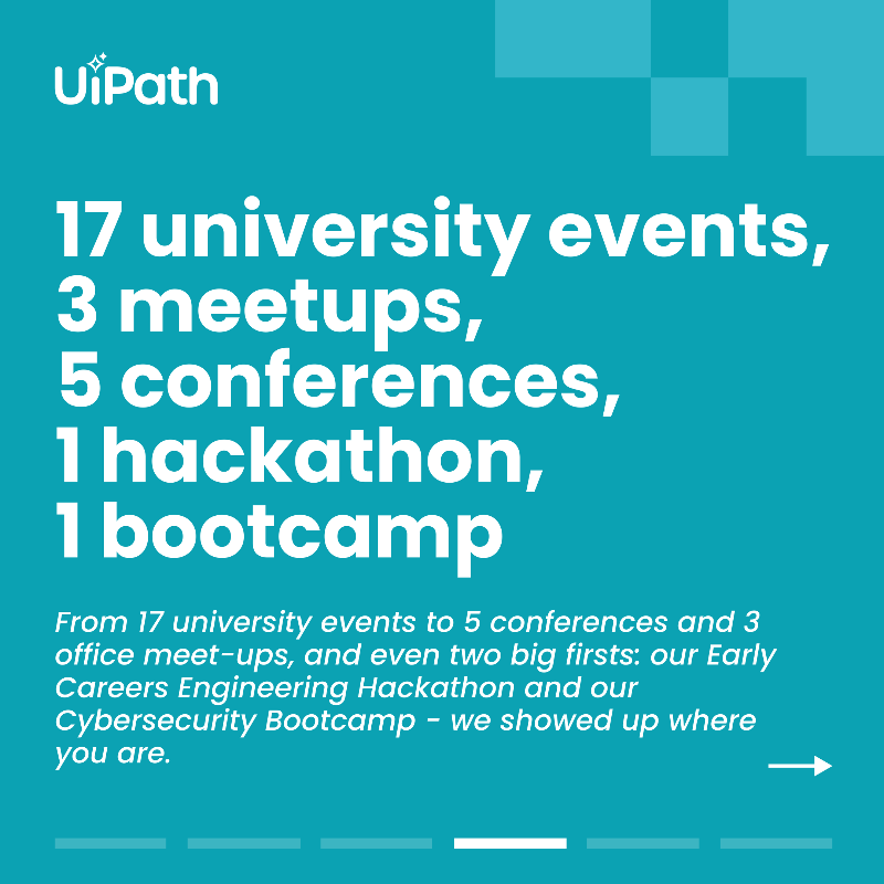 UiPath's tweet photo. New year loading… but first, let’s rewind. ⏪ Welcome to our Talent Acquisition Rewind 2025. #LifeAtUiPath