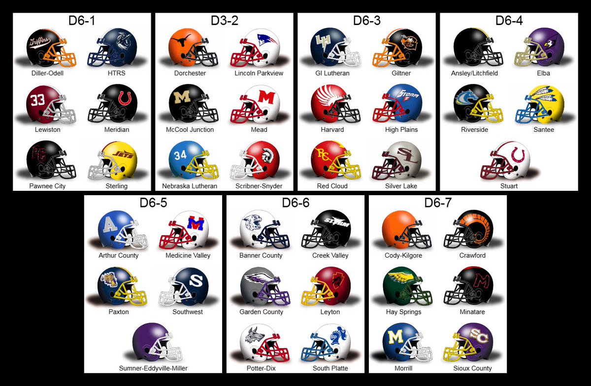 Nebraska High School Helmet Project tweet media