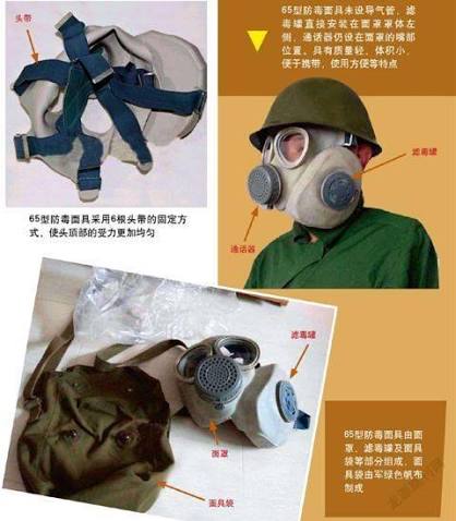 犯人の着けていたマスクは🇨🇳中国人民解放軍の65型防毒面具に似ている
