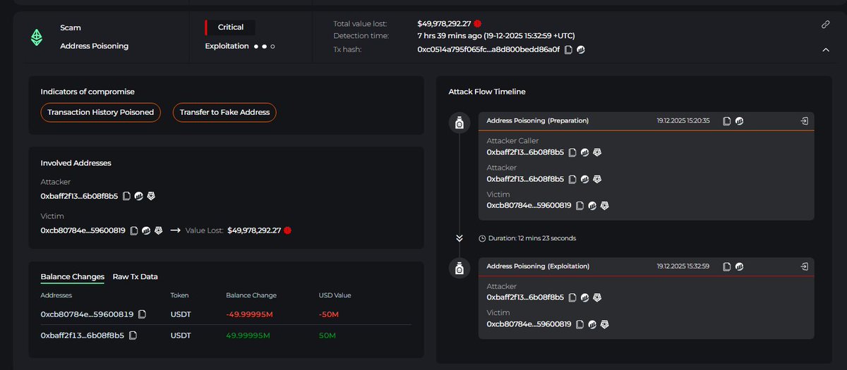 Meir Dolev tweet media