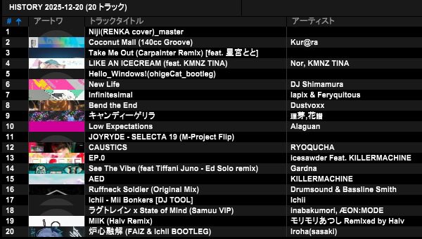 一番手でDJしてました〜！ありがとうございました！！！
オープンからかなりの人数が爆踊りしてくれて嬉しかった…！

ウルトラの時に知ったKILLERMACHINEさんの曲使えて満足_(:3 」∠)_
次回の告知も乞うご期待🔥良いお年を！
#スパノヴァ