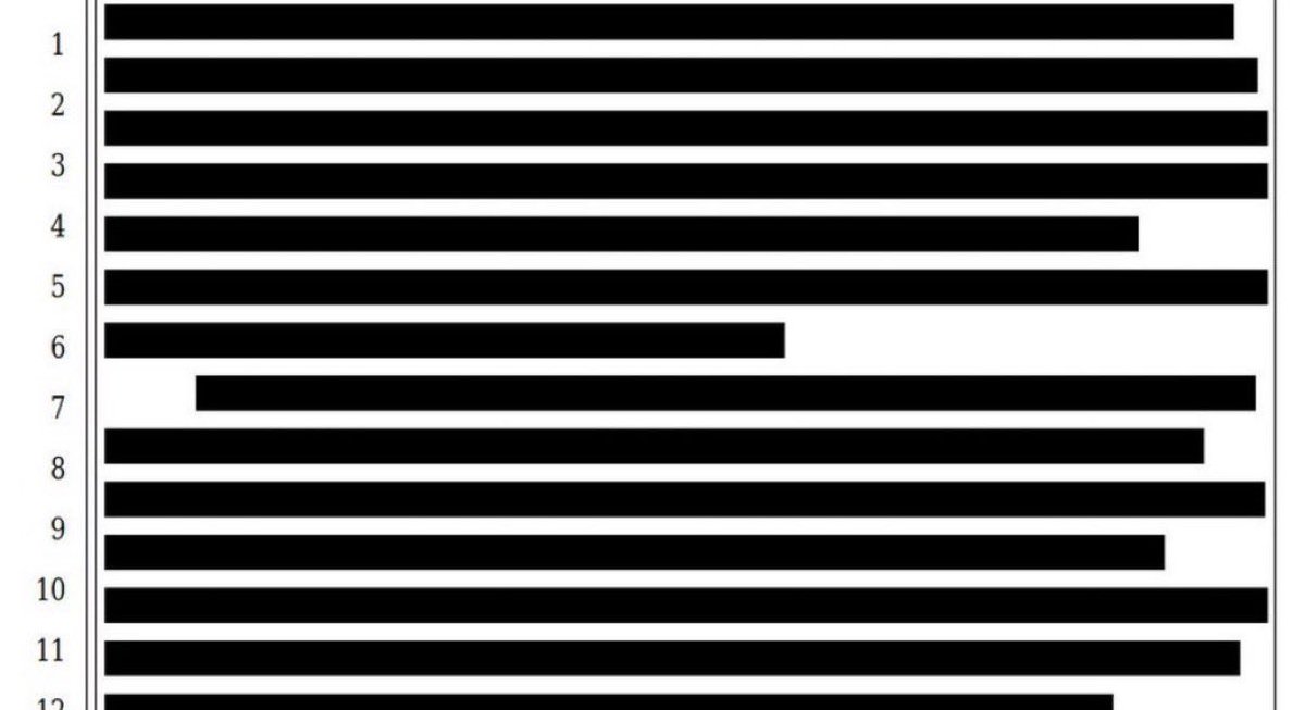 Trump thinks that we’re all just as stupid and gullible as he is.