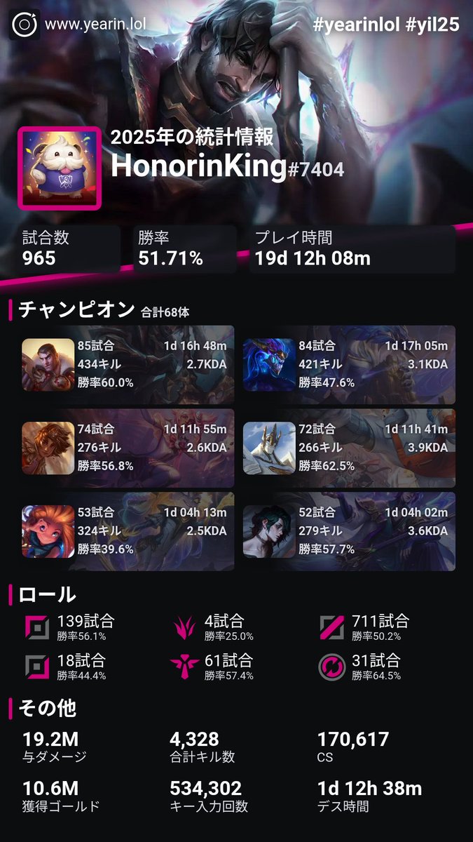 来年はオレソル、ゾーイ使用禁止です。