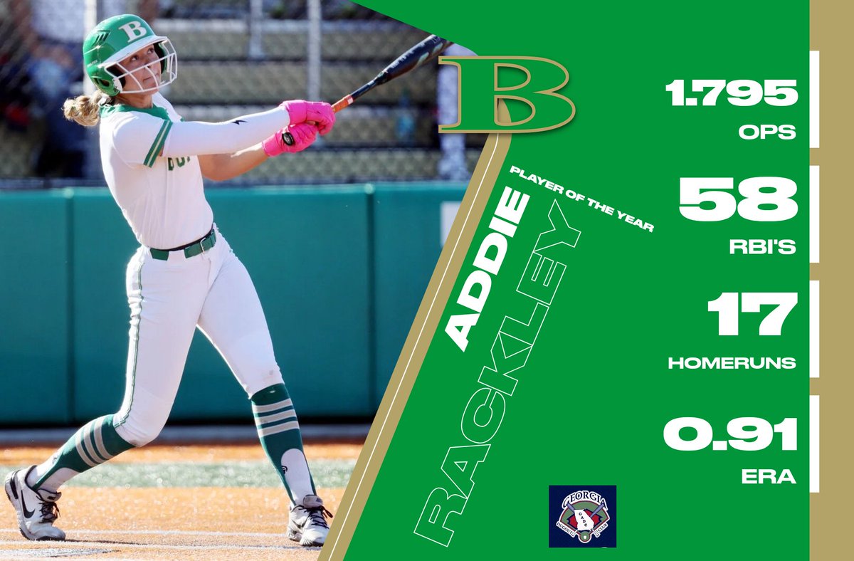 Buford Wolves SB tweet media