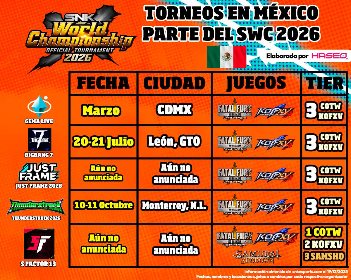 DM | Haseo 🐬 tweet media