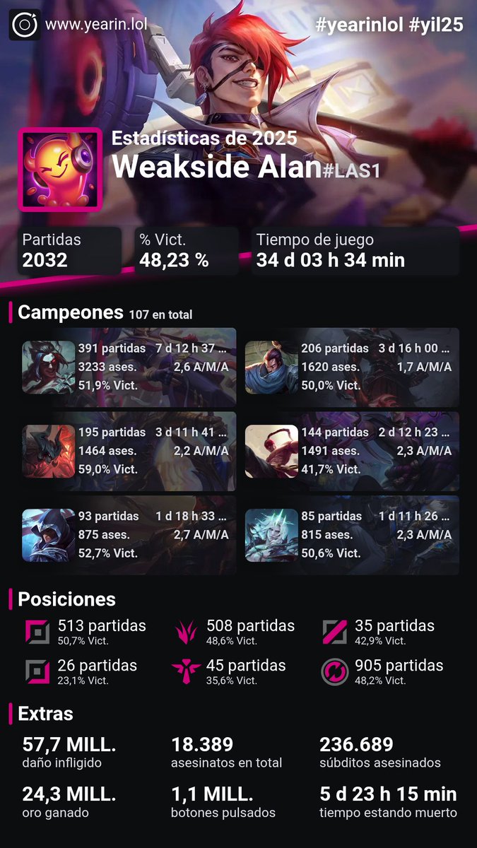 ERROR_011_'s tweet photo. Otro año de mierda https://t.co/pWkXlSd8Z7