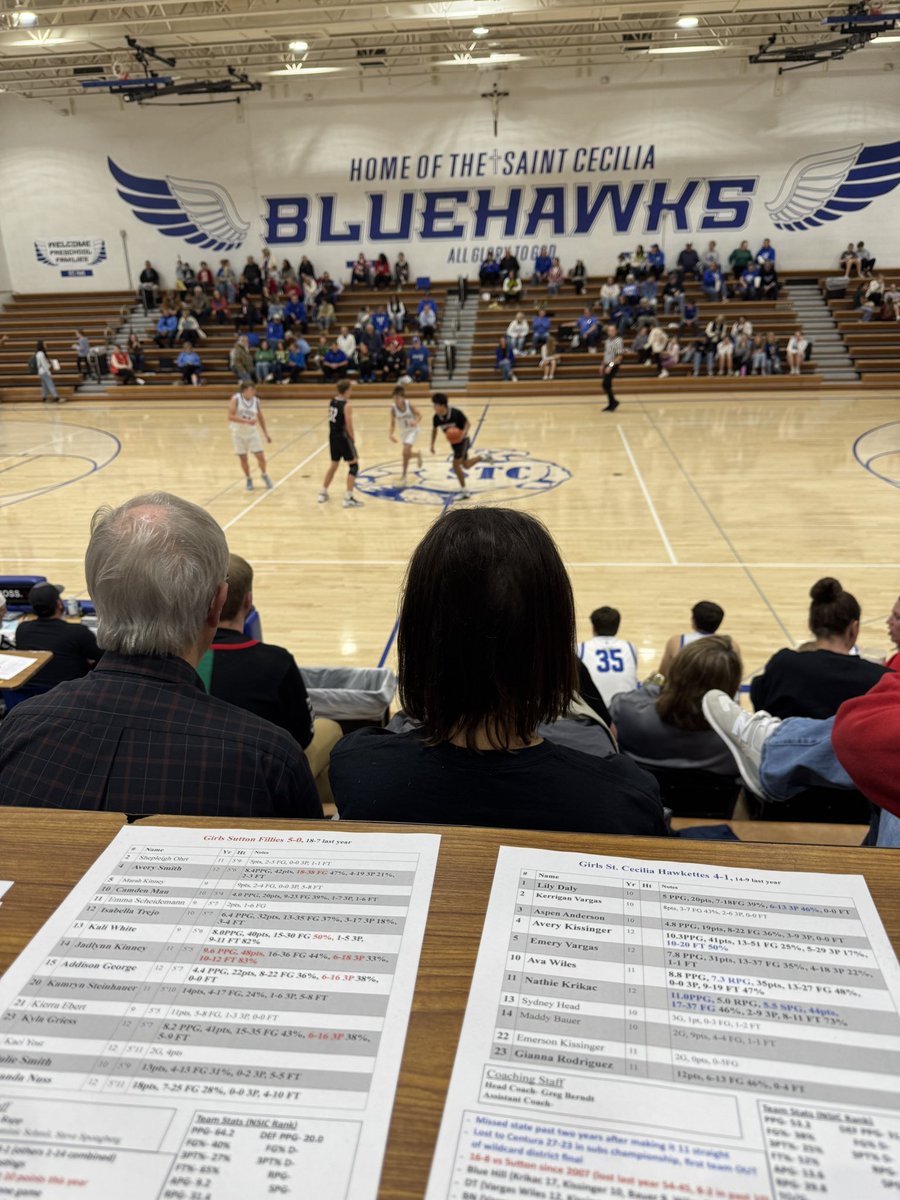 ryan_valenta's tweet image. We are BACK 🎙️for one night only…

St. Cecilia vs. Sutton boys and girls on @khasradio kicks off at 6!
#nebpreps