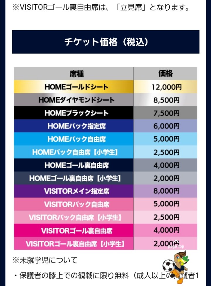 着払い料金 J2に昇格した栃木シティのチケット価格帯の上げ方がアビスパより強気