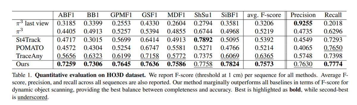 Zhenjun Zhao tweet media