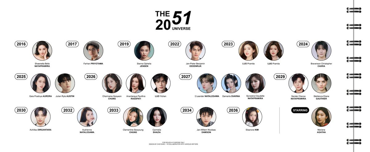 Rafandra Nataprawira tweet media