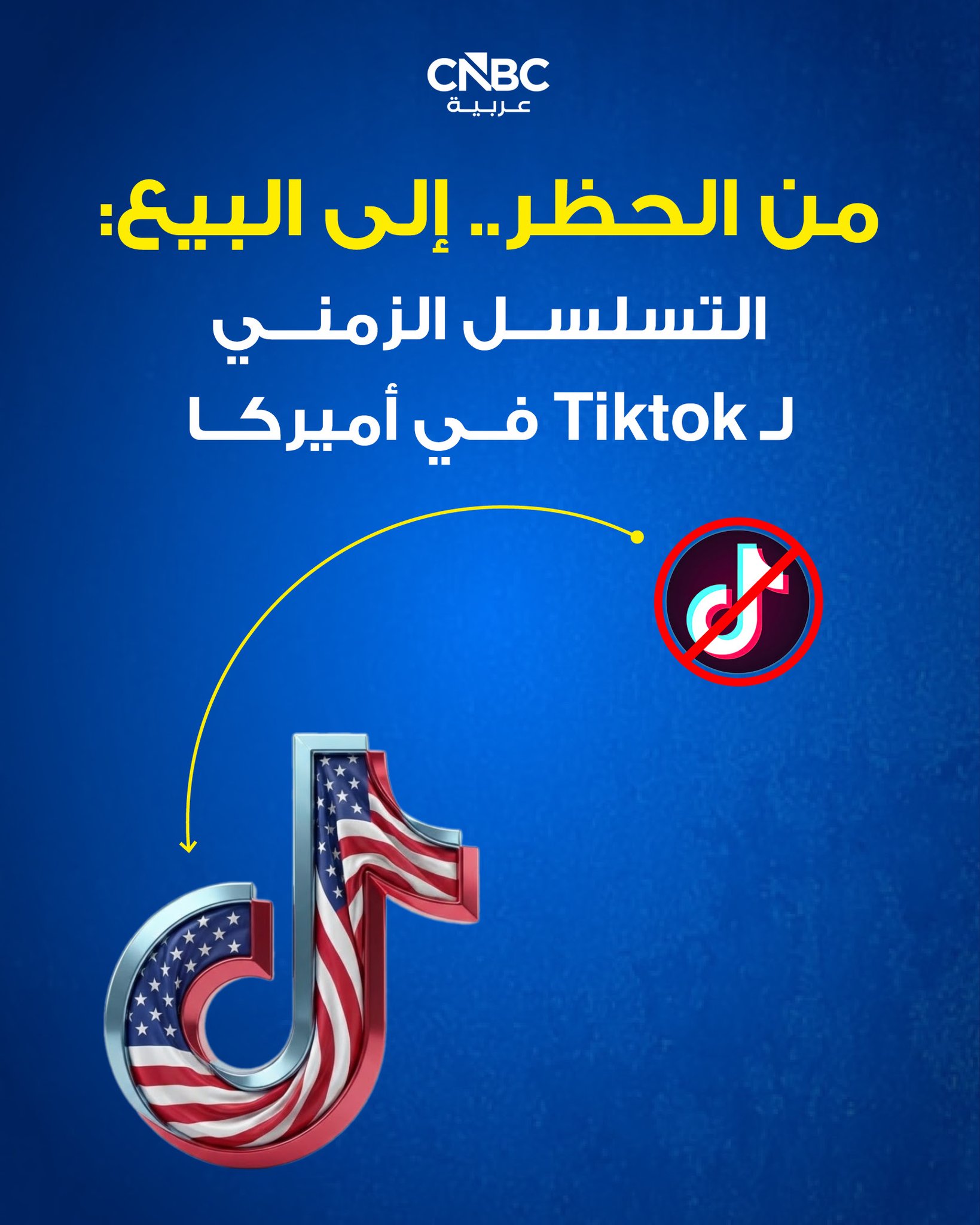 بعد إعلان صفقة لبيع جزء كبير من حصة شركة بايت دانس في تيك توك أميركا.. التسلسل الزمني من حظر تيك توك في الولايات المتحدة وحتى صفقة البيع 