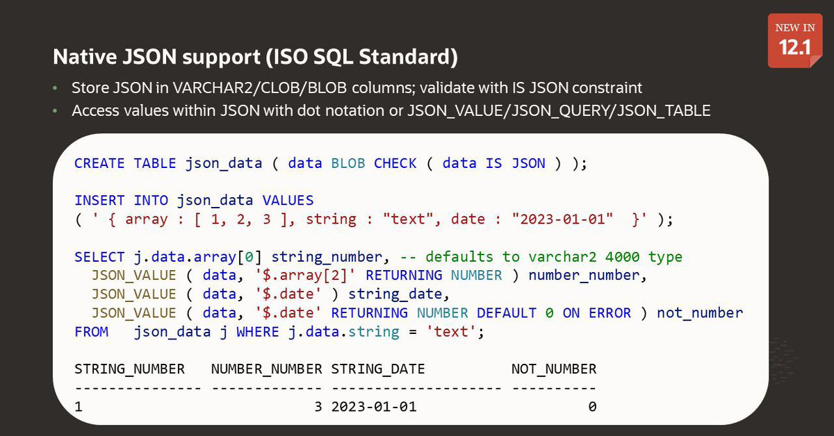 OracleDevs's tweet image. 💡 Access attributes of JSON data stored in Oracle AI Database 💡 

Simple dot-notation - &amp;lt;alias&amp;gt;.&amp;lt;column&amp;gt;.&amp;lt;path&amp;gt;.&amp;lt;to&amp;gt;&amp;lt;attr&amp;gt;
JSON_VALUE ( column, '$.&amp;lt;path&amp;gt;.&amp;lt;to&amp;gt;&amp;lt;attr&amp;gt;' )

Dot-notation returns NULL if it can't process the attribute. JSON_VALUE gives full control over the behavior.