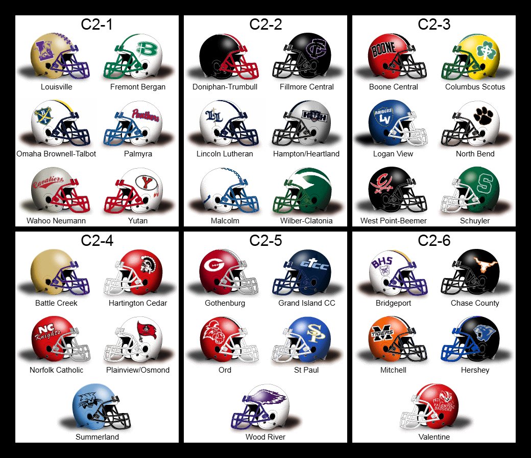 Nebraska High School Helmet Project tweet media