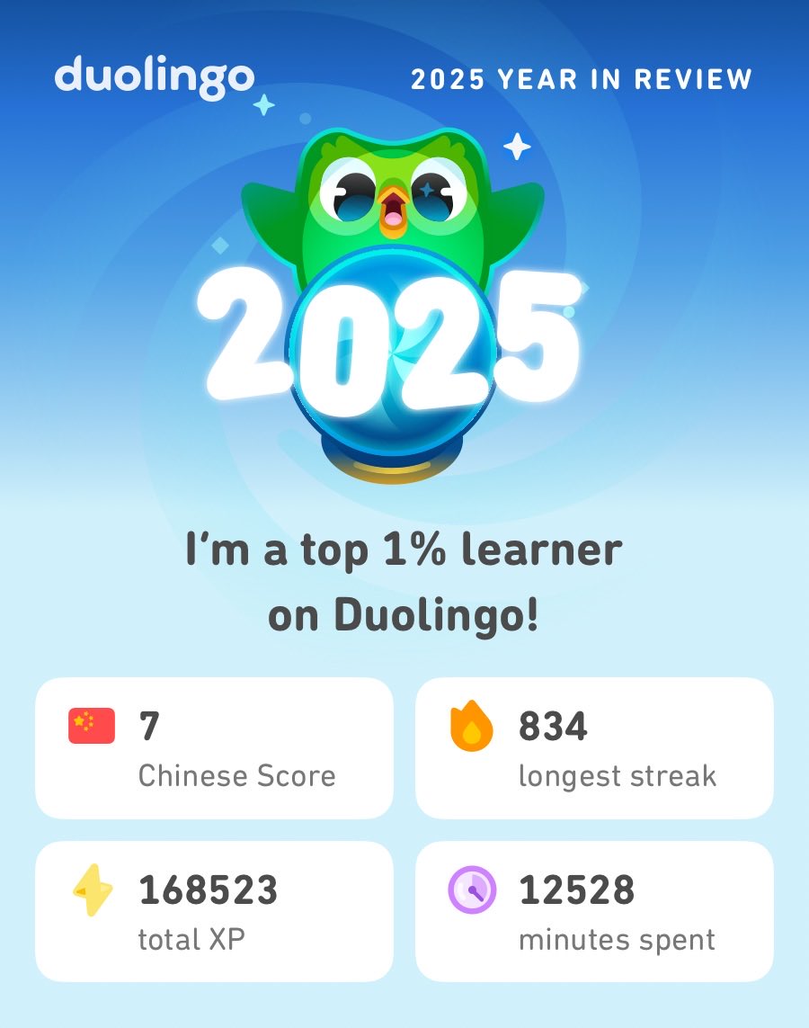preciousceema's tweet photo. My 2025 Duolingo stats are in! How did you do? #Duolingo365 https://t.co/PycTczMR8L