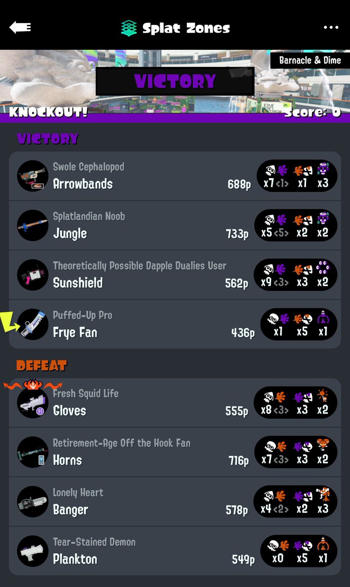 The first top 500 I ever fought…