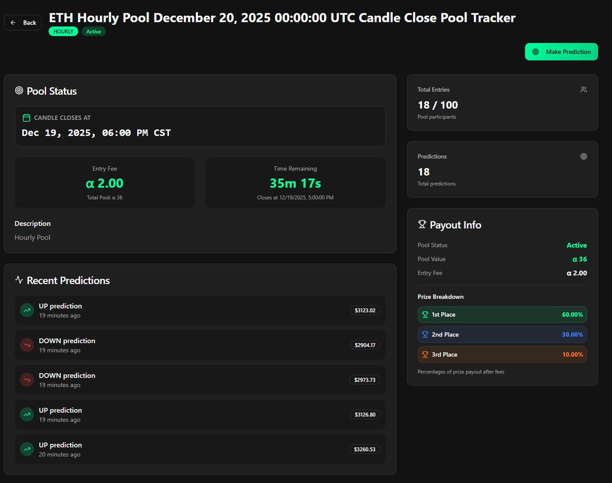 Candles (@candlestao) / Posts and Replies / X