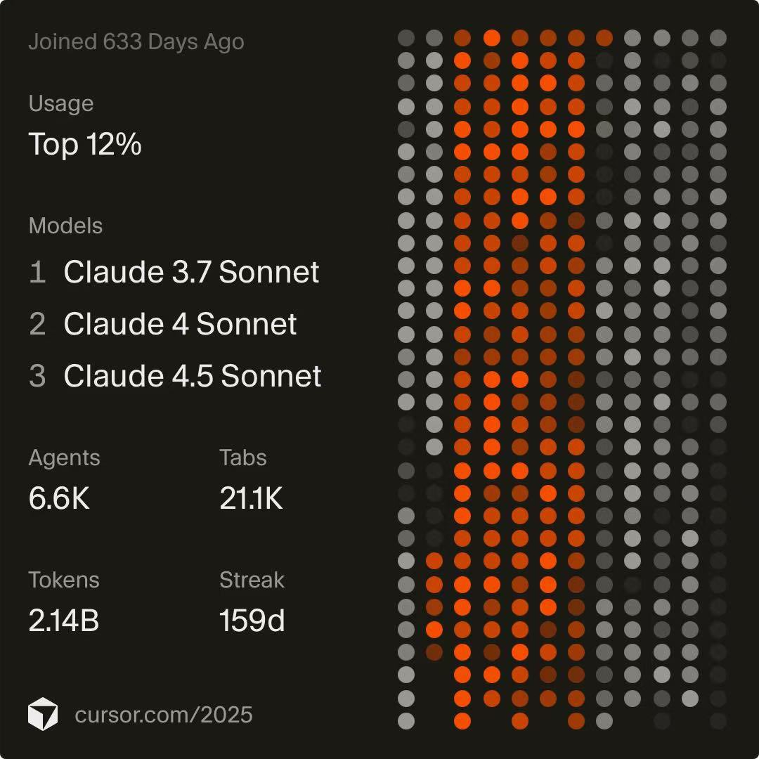 xiamo (@acexiamo) on Twitter photo 