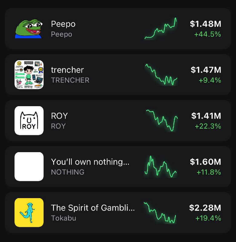 Pump.fun Ecosystem tweet media