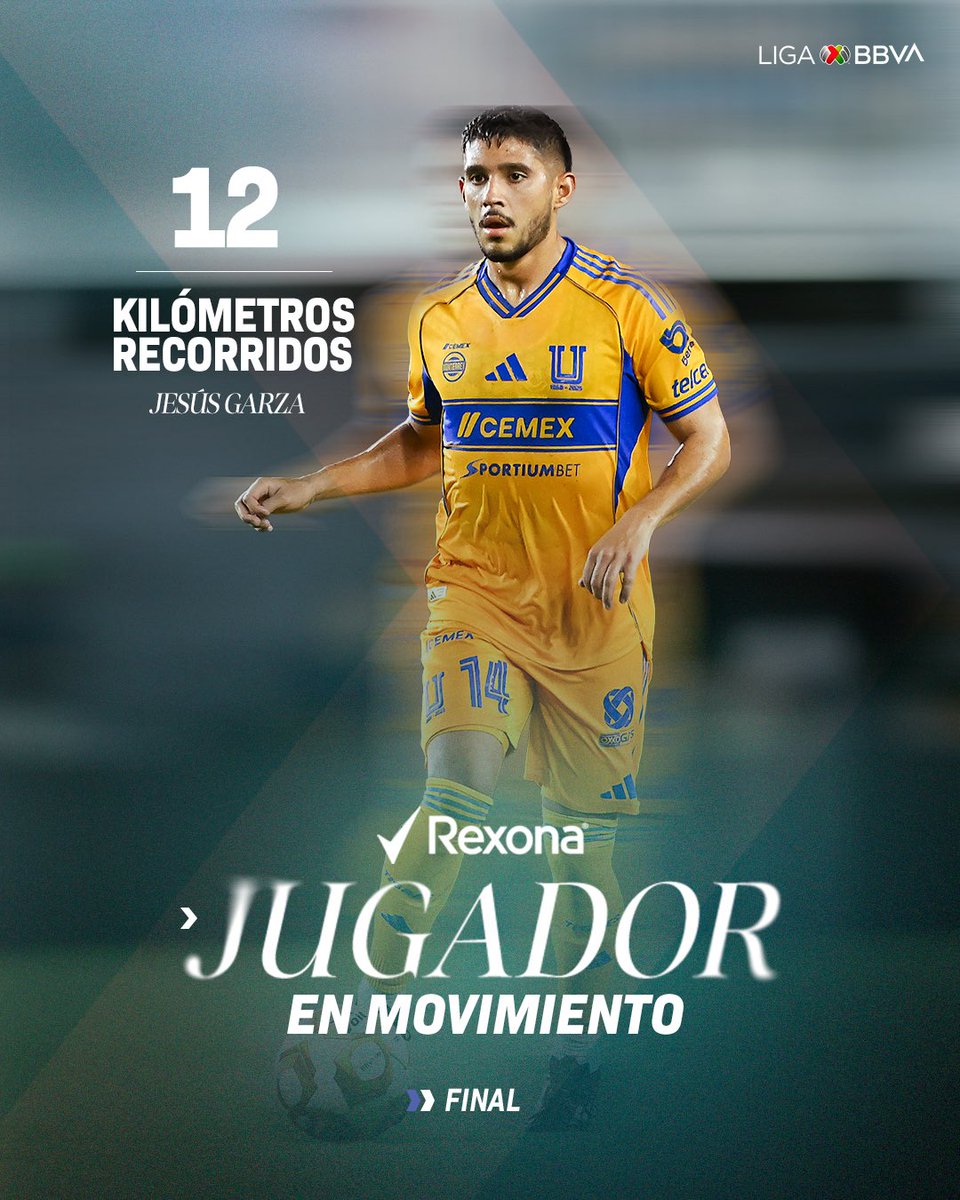 LigaBBVAMX's tweet image. Y el último #JugadorEnMovimiento de @RexonaMx del 2025 es… 🥁🥁🥁

¡Jesús Garza! 🔥 Este lateral de ida y vuelta fue el que más kilómetros recorrió en #LaFinalDeLaAfición. 🐯

#RexonaNoTeAbandona | #AP25