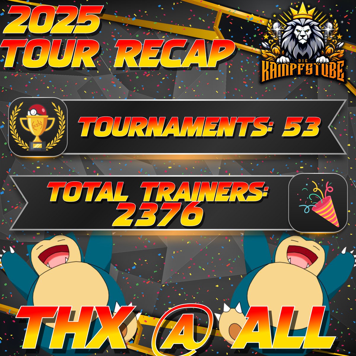 The Last tournament of 2025 is over! 🏆
A total of 53 tournaments were held in 2025❗
with a total of 2376 participants 🤯
Every number from 2024 has at least doubled 💙
– thank you all! 💙
We'll be back on January 2nd, 2026 – we hope you'll join us again in 2026 👀⚔️
#Pokemon
