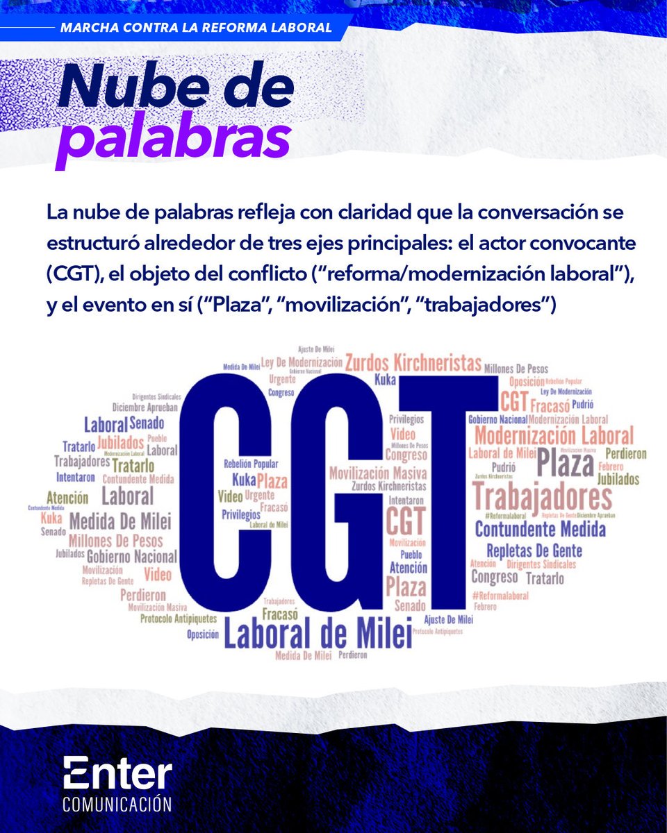 Enter Comunicación tweet media