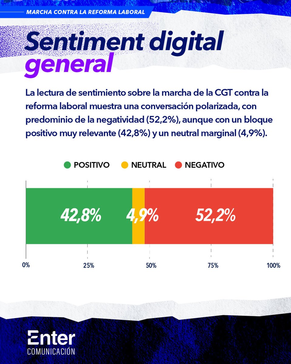 Enter Comunicación tweet media