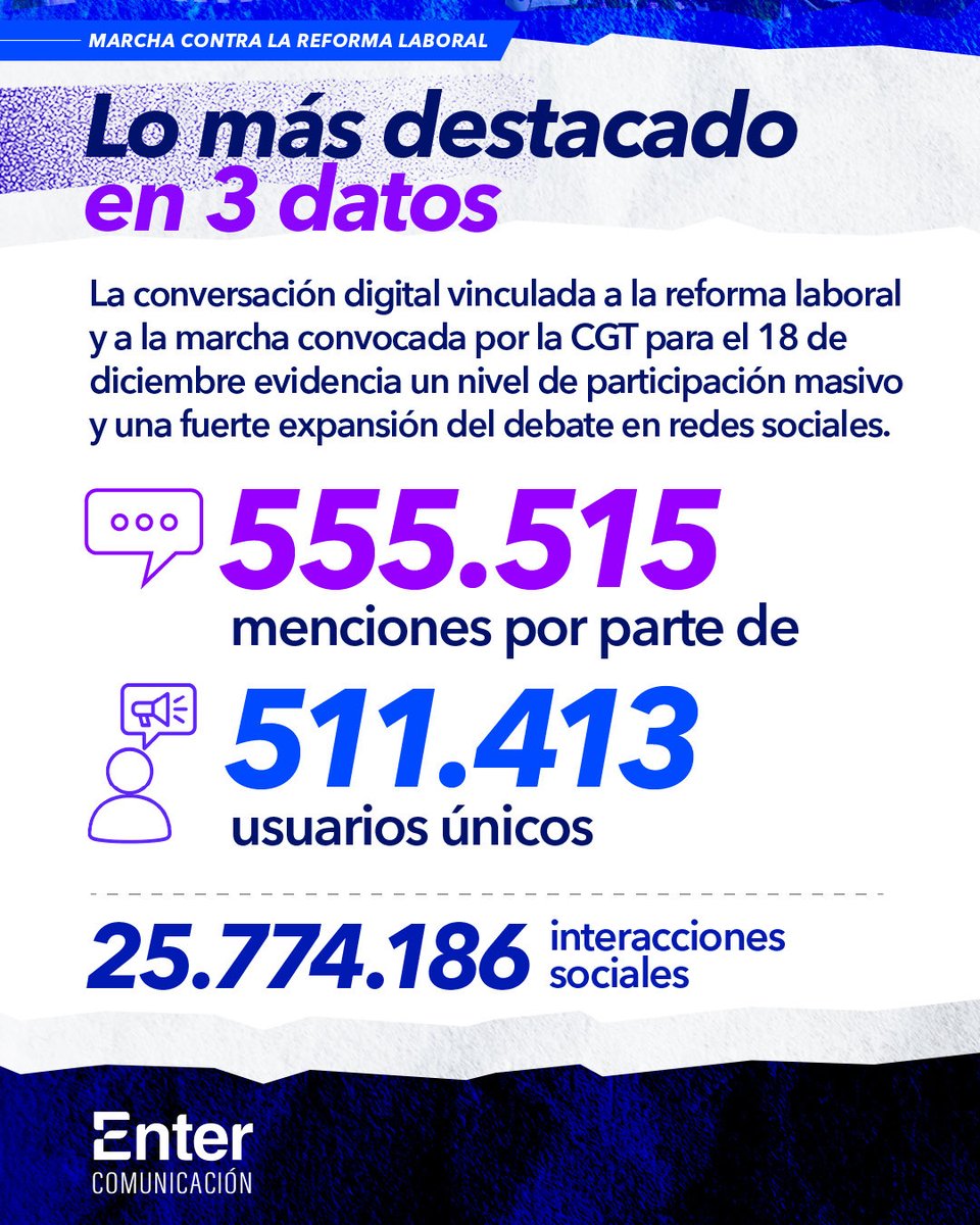 Enter Comunicación tweet media