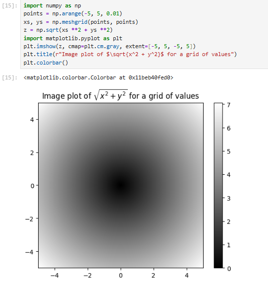 ujan_mas's tweet image. 「Pythonによるデータ分析入門」の4章は8割くらい読み終えた。NumPyの配列のところに手間取ったがそれ以外はなんとかなりそう。sqrt(x^2 + y^2)を無事ぷろっとするところまでできました。朝食後は制御工学やります。お疲れ様でした。