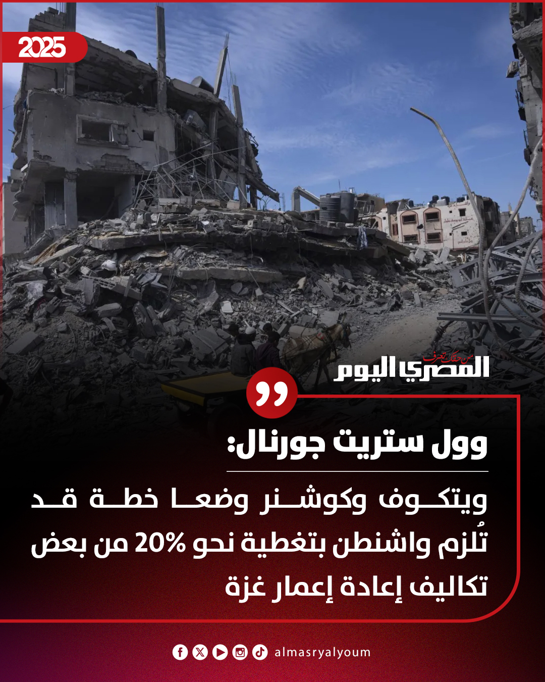 وول ستريت جورنال: ويتكوف وكوشنر وضعا خطة قد تُلزم واشنطن بتغطية نحو 20% من بعض تكاليف إعادة إعمار غزة. الولايات المتحدة تطرح مشروعا لتحويل غزة إلى مدينة تكنولوجية متطورة 