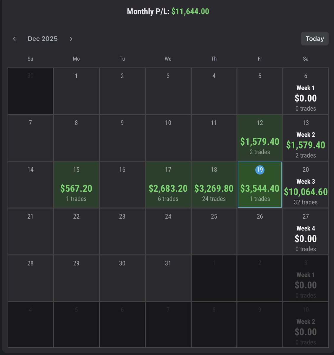 Respectfully, I dont care 🤷🏾♂️ tweet media