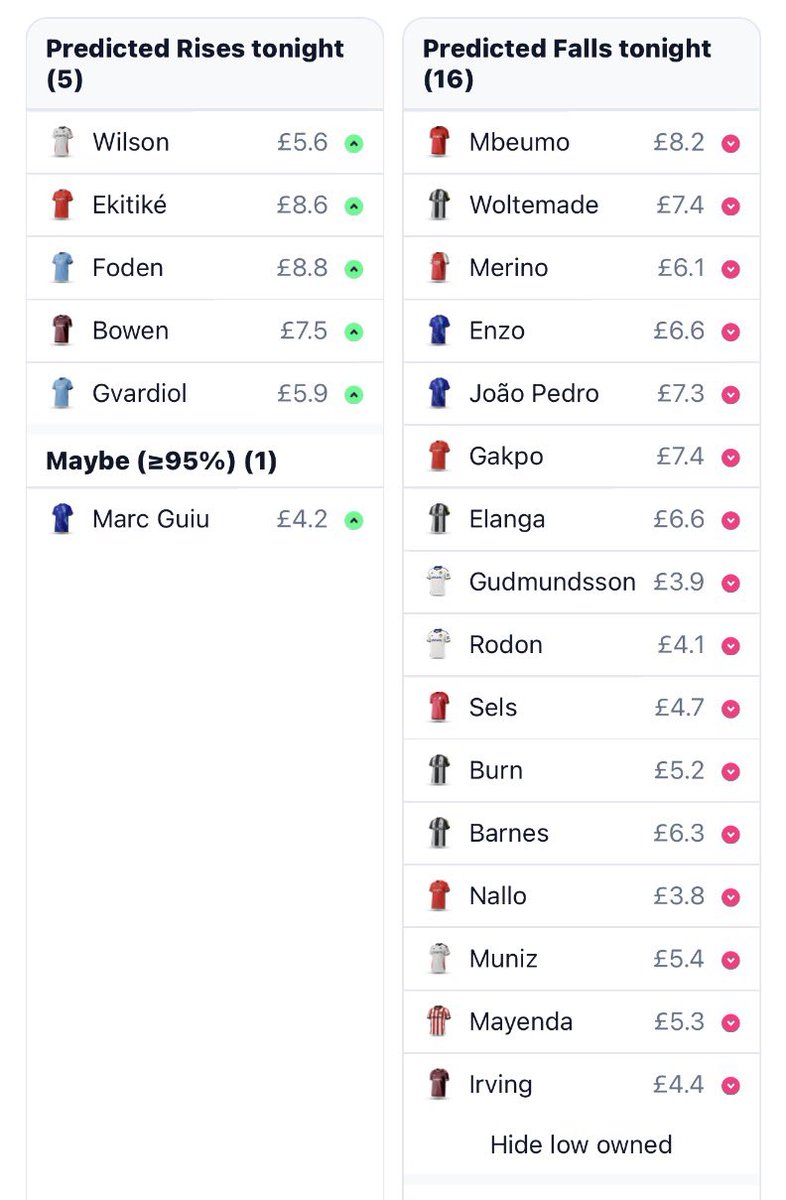 LiveFPL tweet media