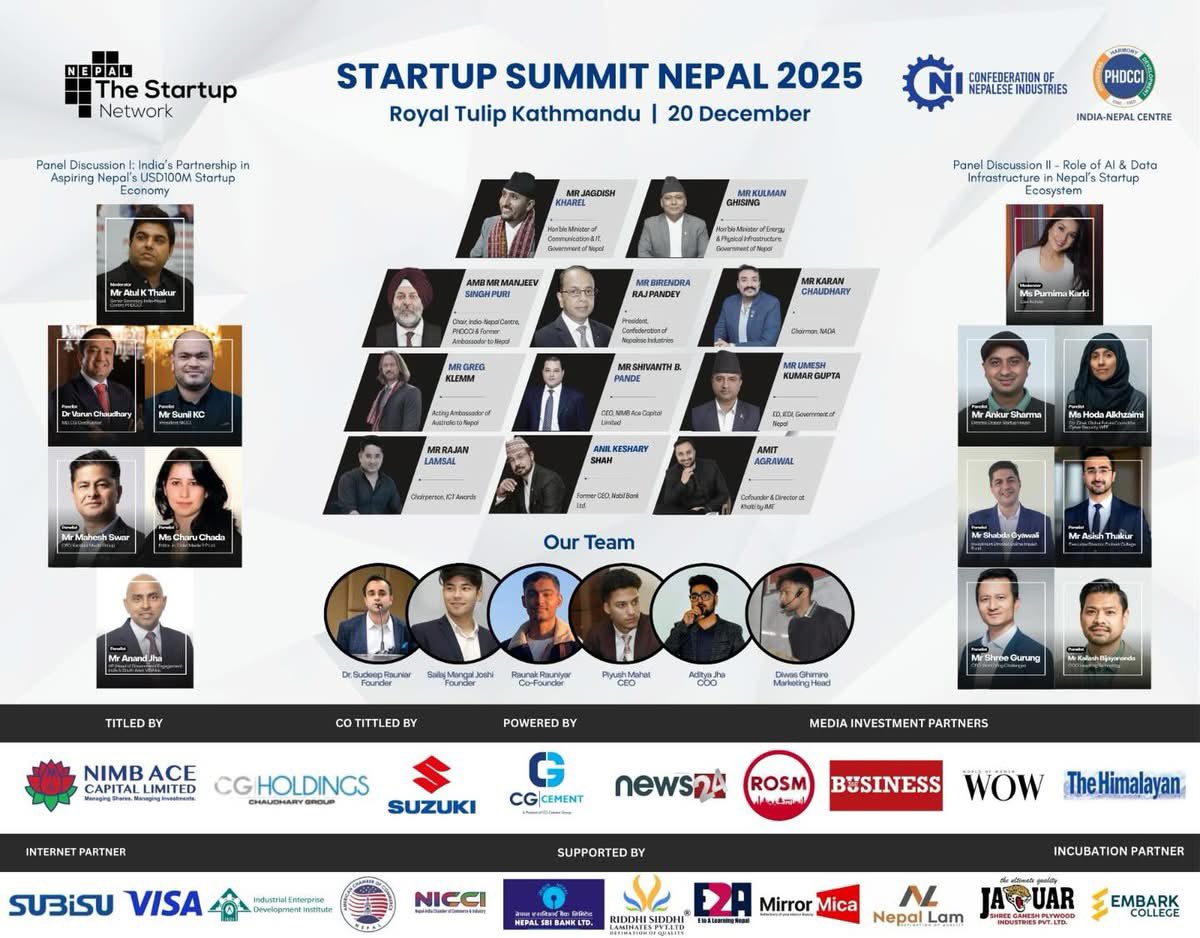 atul_mdb's tweet photo. In its 3rd edition, the “Startup Summit Nepal” is taking place today (20 December 2025) at Hotel Royal Tulip, Kathmandu
#PHDCCIIndiaNepalCentre #TheStartupNetworkNepal @ambmanjeevpuri @BinodKChaudhary @BeingNirvana @chaudharygroup @VarunCGCorp @Visa @JhaAnandVijay @NepalSBIBank https://t.co/QKdbHJJXFC