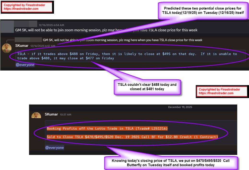 ♦️#TSLA - Saw a bunch of posts on social media in the last few days saying #TSLA was going to blow past $500 this week...but Planets had other ideas though🪐

♦️Based on my ROV(Rate Of Vibration) and #financialastrology calculations, $TSLA was not going to move above $495 this