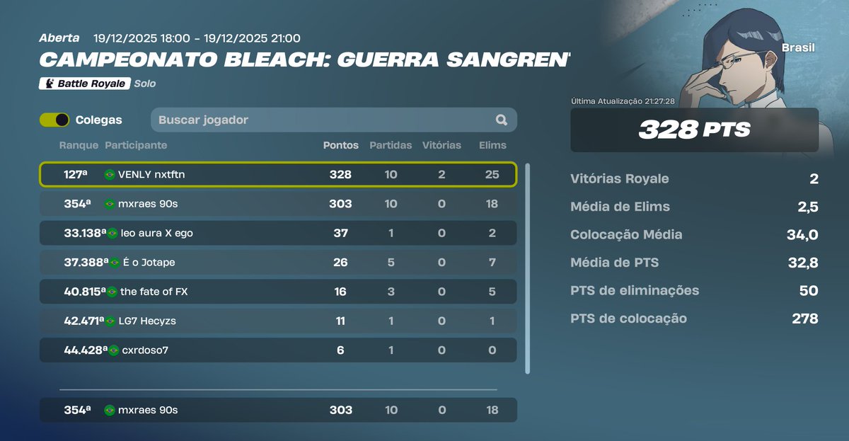 moraes1st's tweet photo. só o necessário, ez skin!! coach @cxrdoso1st https://t.co/V0nPMeNJ17