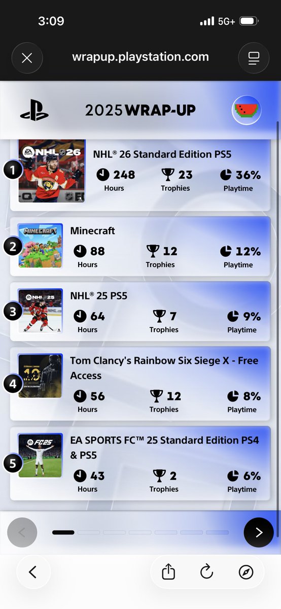 harjan_11's tweet photo. This gotta be the most Diabolical #PlayStationWrapUp2025 

(NHL 26 came out September 12th, 2026) https://t.co/gxOFdC6hJC